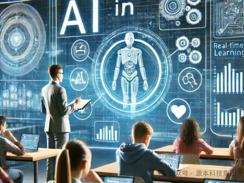 艾弗森贝博ballbet官网科技-本科生掌握大数据、云原生、AI-竞赛保研求职的“超车秘籍”来了！